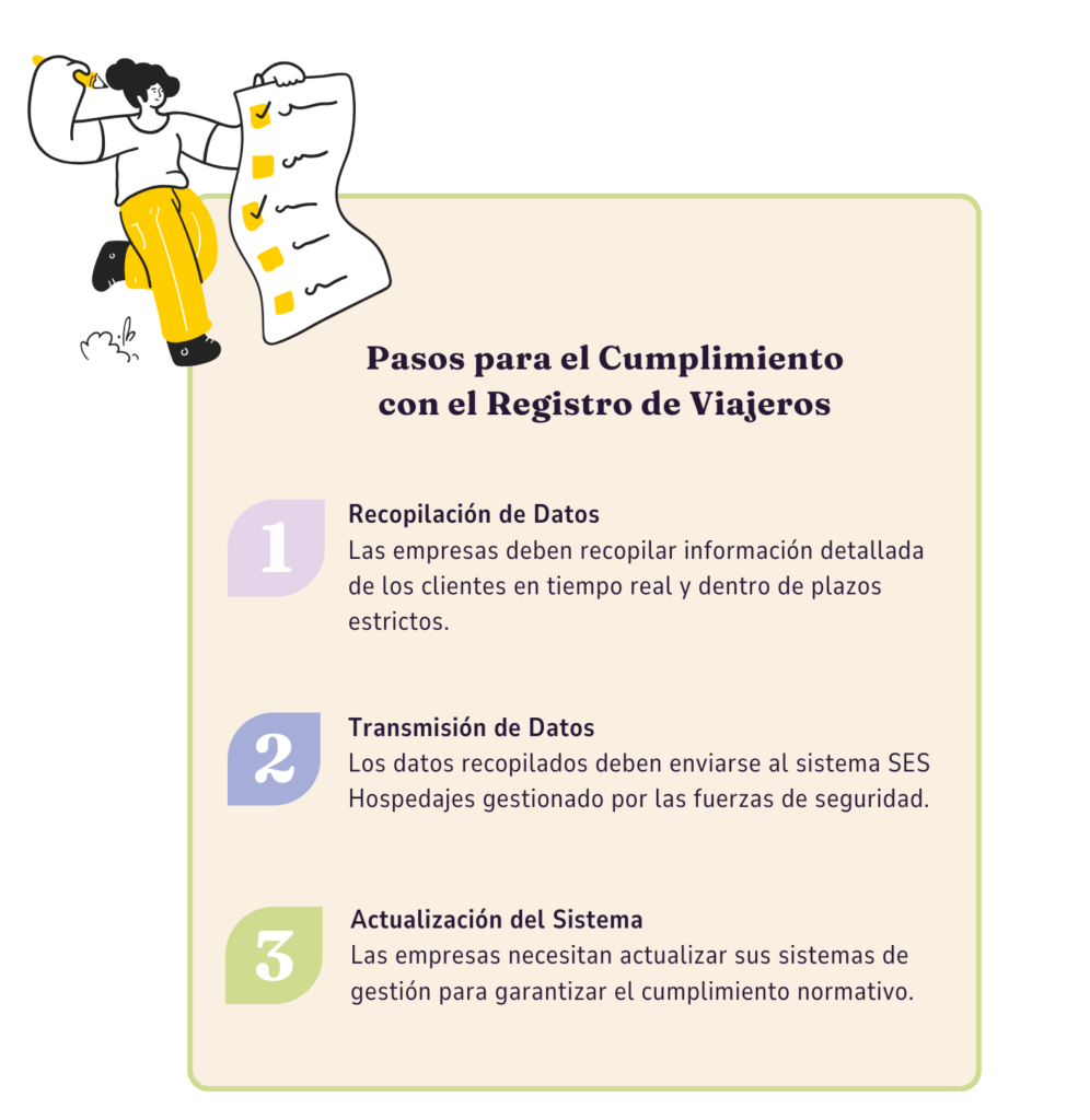 Pasos para cumplir con el registro de viajeros